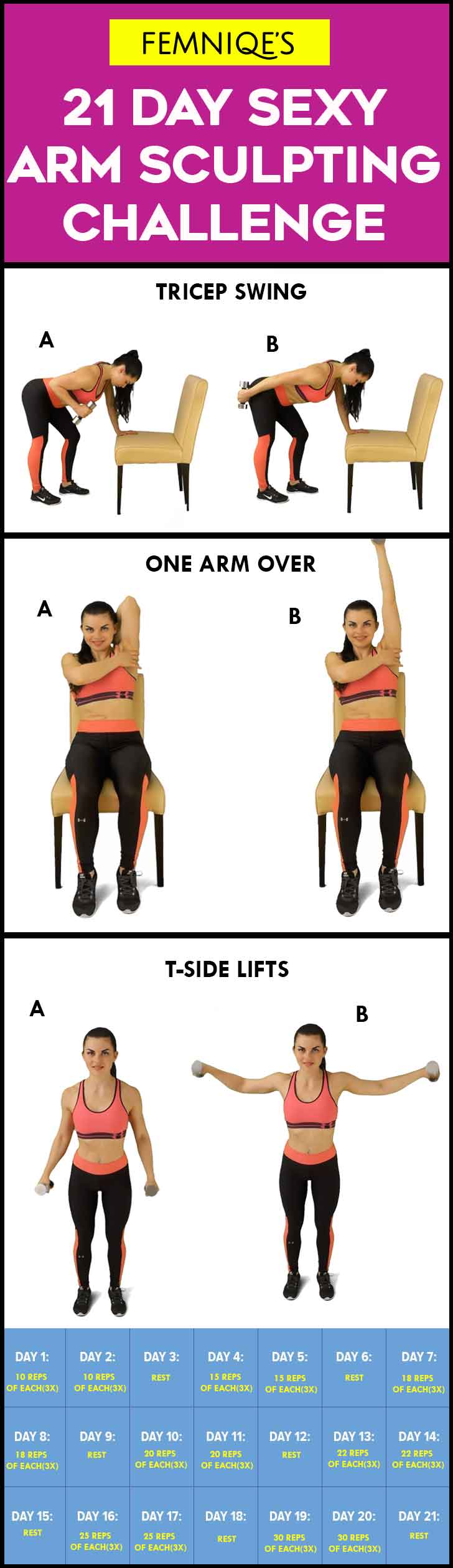 21 Day Arm Fat Challenge Powerful Workout Plan Rush Fitness Gym 