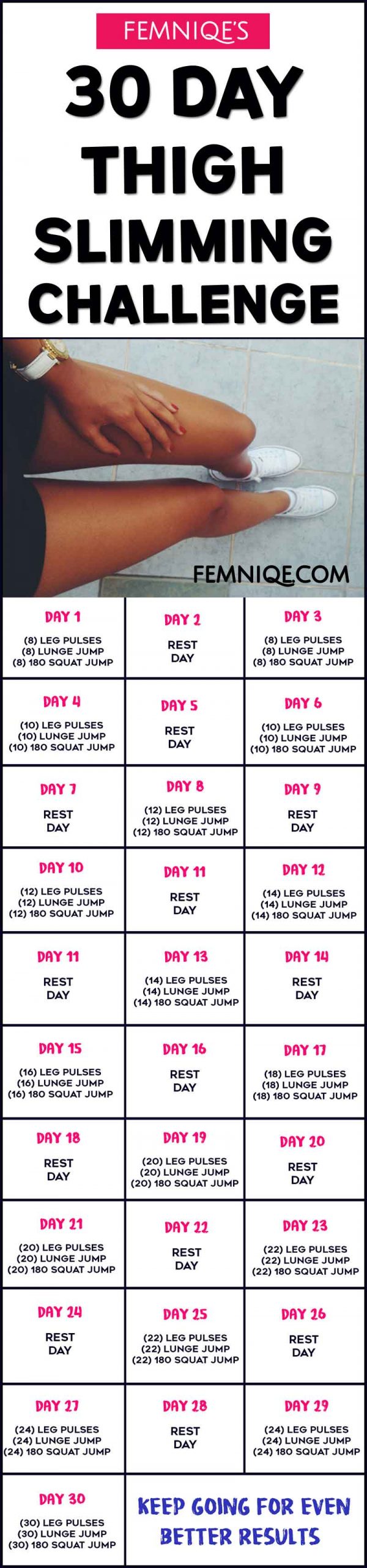 30 Day Thigh Slimming Challenge (Meal Plan Inside) - Femniqe
