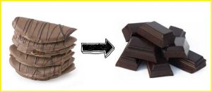 dark chocolate for weight loss