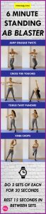 THE 6 MINUTE STANDING AB EXERCISE CHART