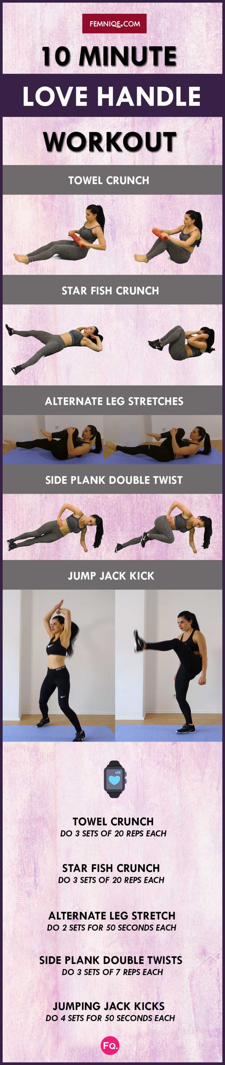 Lose Your Love Handles 10 Minute Workout To Shred Waist Fat! Femniqe